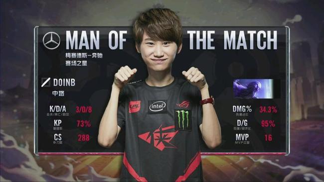 中超爭冠組第17輪北京國安0-0廣州恒大 雙方四中門框橫梁老將鄭智打滿全場.