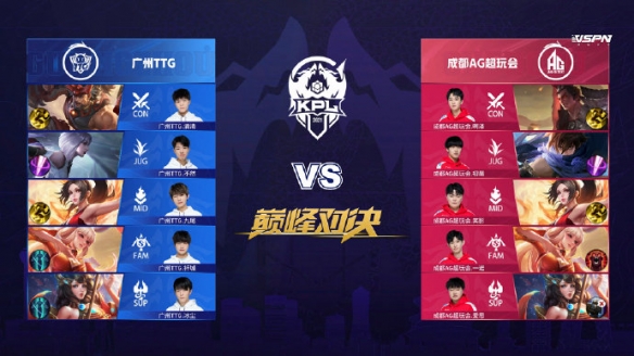 汰赛阶段 汰赛阶段