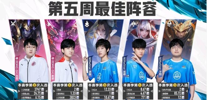 但这次狂野 但这次狂野