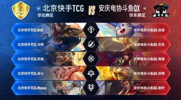 高质量机会